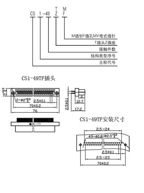 CS1-49TF/ZMW型矩形毗连器