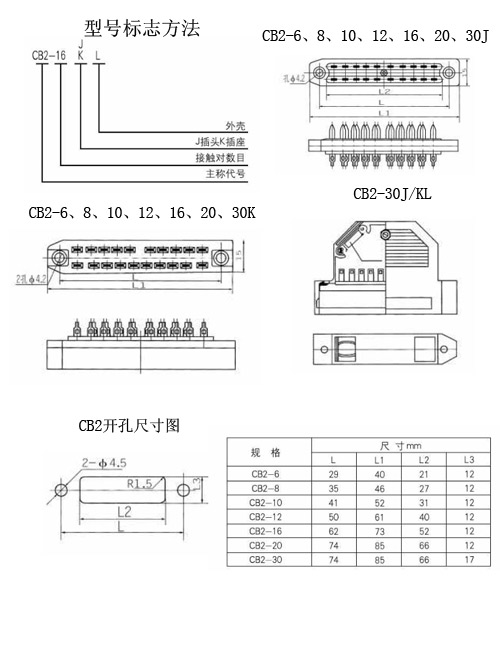 CB2型矩形毗连器